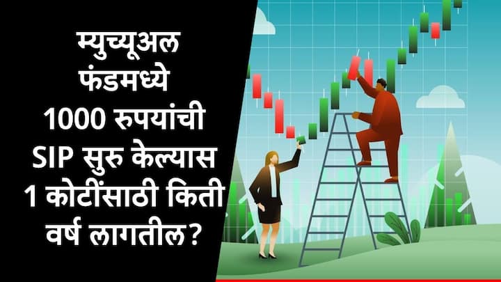 SIP Mutual Funds Investment : सिस्टेमेटिक इन्वेस्टमेंट प्लॅन म्हणजेच एसआयपीद्वारे  म्यु्च्यूअल फंडमध्ये 26 हजार कोटी रुपयांची गुंतवणूक करणयात आली आहे.