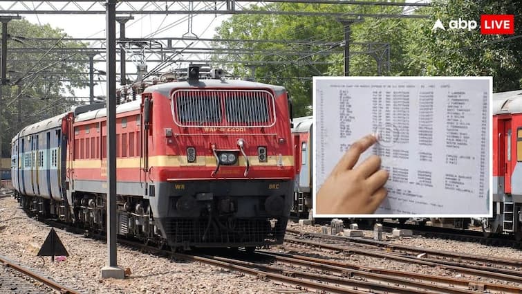 indian railways current ticket booking service booking can be done after chart prepared know the process ट्रेन का चार्ट बनने के बाद भी हो सकती है टिकट बुक, जानें क्या है इसका तरीका