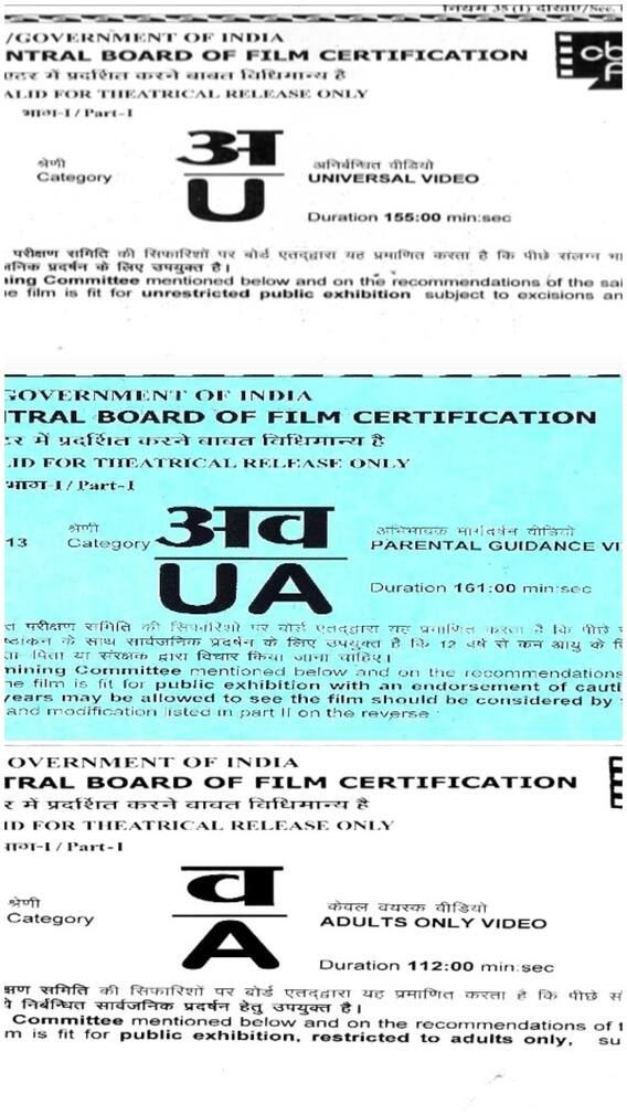 फिल्म के सर्टिफिकेट में लिखे U, A, U/A या S अल्फाबेट का क्या मतलब होता है?