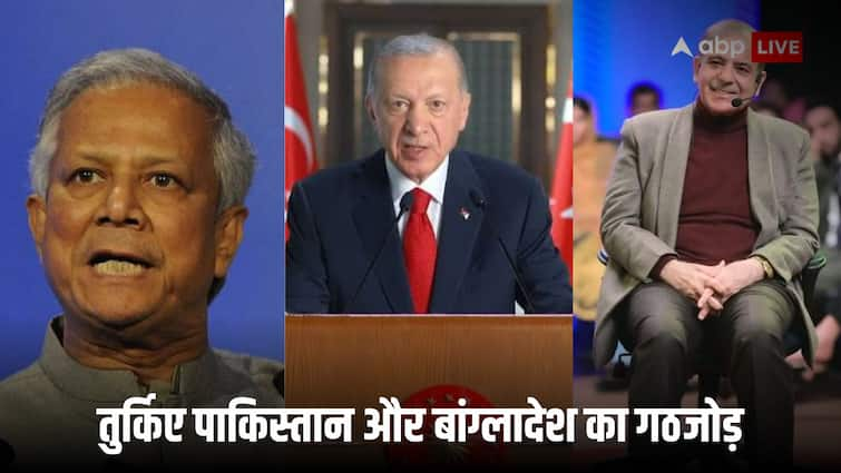 turkey Recep Tayyip Erdogan want to become islamic world leadership with Bangladesh strategy