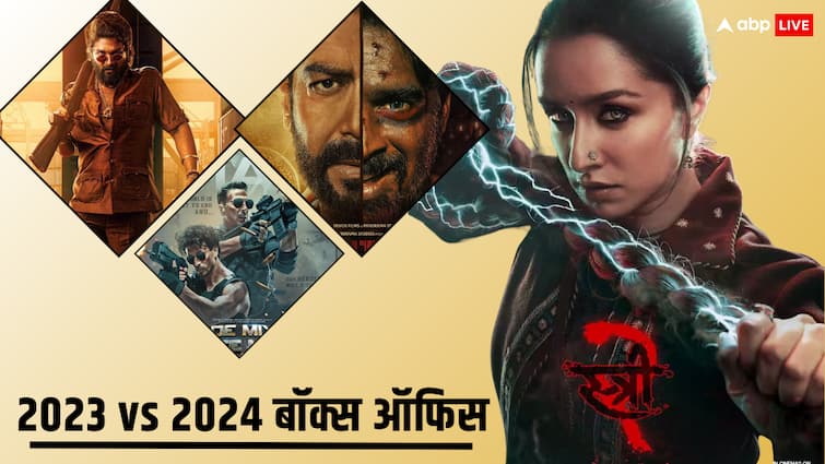 2024 vs 2023 Box Office Report previous year witnessed a steep decline due to may be no releases of shah rukh salman khan 2023 के मुकाबले 37% डाउन रहा 2024 का हिंदी बॉक्स ऑफिस कलेक्शन, ये हैं चार बड़ी वजहें
