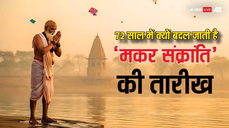 Makar Sankranti date change in every 72 years know the reason Makar Sankranti 2025: 72 साल में क्यों बदल जाती है मकर संक्रांति की तारीख, क्या है इसके पीछे का राज