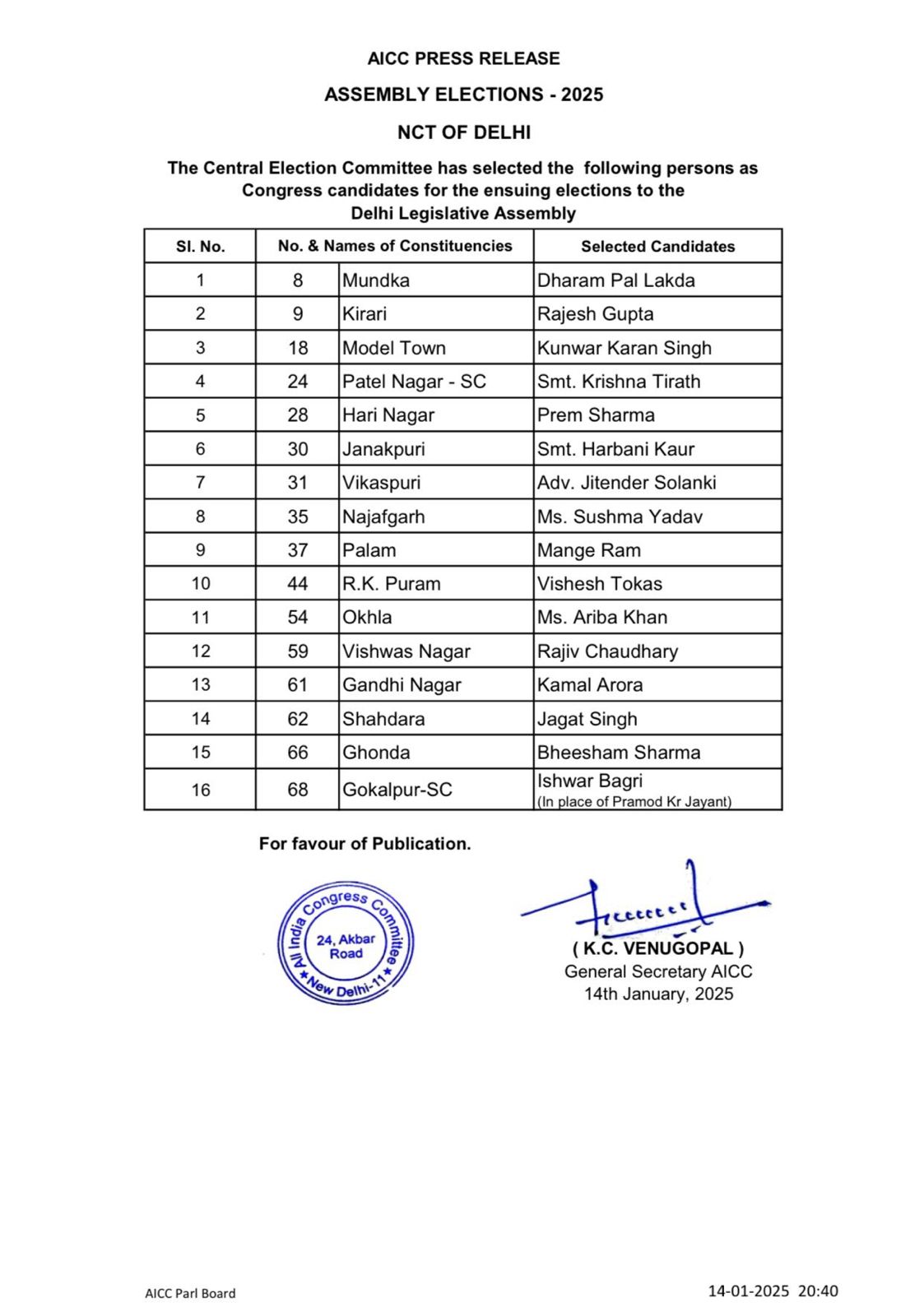 दिल्ली में कांग्रेस की तीसरी लिस्ट में 15 उम्मीदवार, एक सीट पर बदला कैंडिडेट