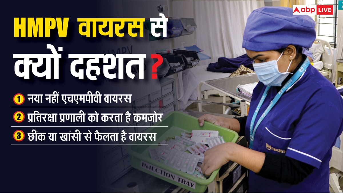 एचएमपीवी वायरस से चीन में यूं ही नहीं फैली दहशत, पड़ोसी देश के हालात से सीख ले भारत