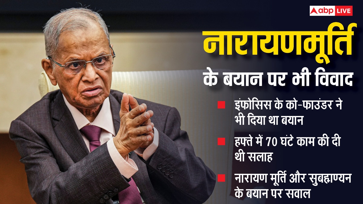 Opinion: L&T चेयरमैन एसएन सुब्रह्मण्यन के 90 घंटे वाले बयान के पीछे छिपी कॉरपोरेट जगत की बड़ी चाल