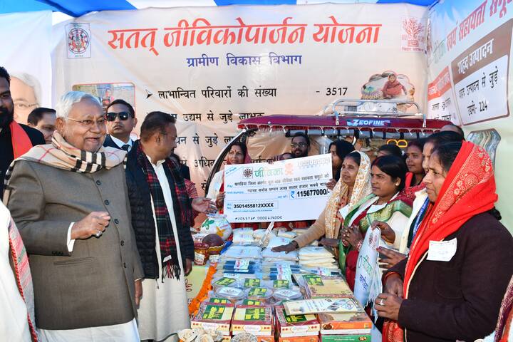 निर्णय लिया गया है कि 