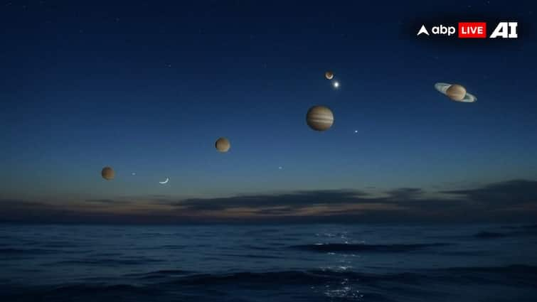 Planetary Parade In January Sky: See 4 Of Them With The Naked Eye, 2 With Binoculars