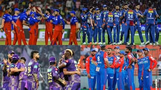 IPL 2025 के लिए अब तक तय नहीं हुए इन टीमों के कप्तान, RCB से LSG तकल; जानें किसे मिलेगी कमान