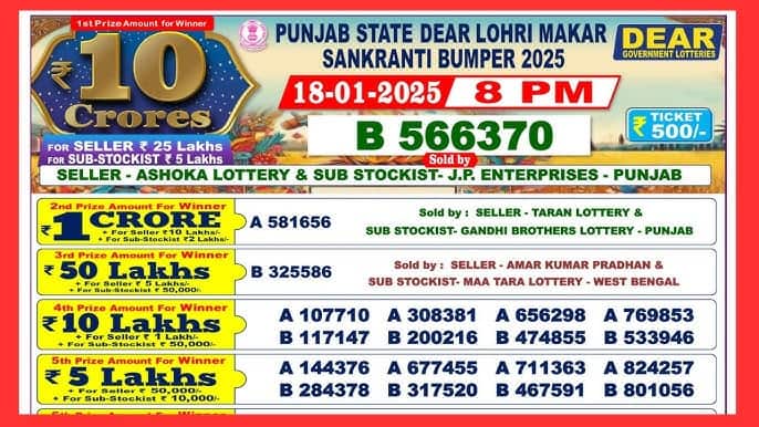 Punjab State Lohri Bumper 2025: ਪੰਜਾਬ ਰਾਜ ਸਰਕਾਰ ਵੱਲੋਂ ਲਾਟਰੀ ਦਾ ਨਤੀਜਾ ਘੋਸ਼ਿਤ, ਇੱਕ ਕਲਿੱਕ 'ਚ ਜਾਣੋ ਕੌਣ ਬਣਿਆ ਕਰੋੜਪਤੀ 