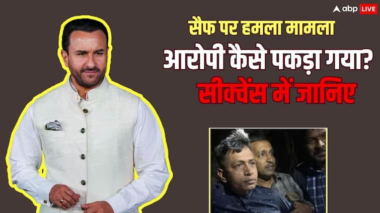 saif ali khan attack How police catch the accused in the Saif Ali Khan attack case know in sequence Saif Ali Khan हमला मामले में पुलिस ने आरोपी को कैसे पकड़ा, क्या-क्या हुआ, सिलसिलेवार तरीके से जानें सब कुछ