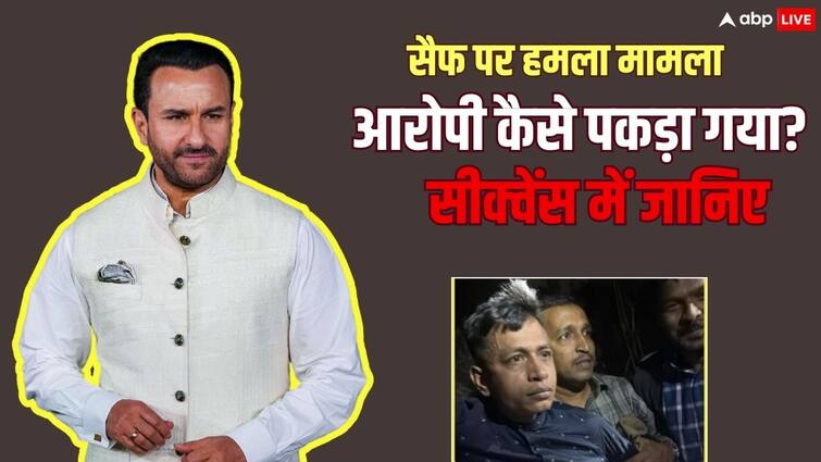 Saif Ali Khan हमला मामले में पुलिस ने आरोपी को कैसे पकड़ा, क्या-क्या हुआ, सिलसिलेवार तरीके से जानें सब कुछ saif ali khan attack How police catch the accused in the Saif Ali Khan attack case know in sequence Saif Ali Khan हमला मामले में पुलिस ने आरोपी को कैसे पकड़ा, क्या-क्या हुआ, सिलसिलेवार तरीके से जानें सब कुछ