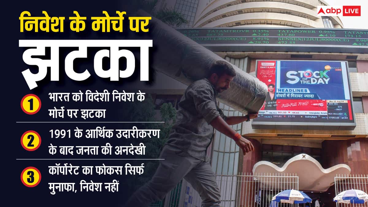 कॉरपोरेट जगत का मकसद सिर्फ मुनाफा, योजना आयोग में फूंकें जान, भारत को नई अर्थव्यवस्था की जरुरत