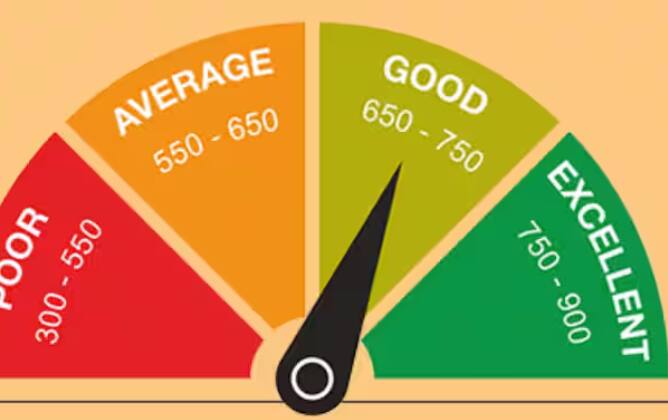 ਜੇਕਰ ਤੁਹਾਡਾ ਸਿਵਲ ਸਕੋਰ 700 ਤੋਂ ਘੱਟ ਜਾਂਦਾ ਹੈ ਤਾਂ ਅਸੀਂ ਤੁਹਾਨੂੰ ਦੱਸਦੇ ਹਾਂ। ਫਿਰ ਇਸਨੂੰ ਇੱਕ ਮਾੜਾ CIBIL ਸਕੋਰ ਮੰਨਿਆ ਜਾਂਦਾ ਹੈ। ਅਤੇ ਫਿਰ ਅਜਿਹੀ ਸਥਿਤੀ ਵਿੱਚ ਤੁਹਾਡੇ ਲਈ ਨਵਾਂ ਕ੍ਰੈਡਿਟ ਕਾਰਡ ਜਾਂ ਕਿਸੇ ਵੀ ਤਰ੍ਹਾਂ ਦਾ ਕਰਜ਼ਾ ਲੈਣਾ ਬਹੁਤ ਮੁਸ਼ਕਲ ਹੋ ਜਾਂਦਾ ਹੈ। ਇਸ ਲਈ ਕ੍ਰੈਡਿਟ Utilisation Ration ਵੱਲ ਵਿਸ਼ੇਸ਼ ਧਿਆਨ ਦਿਓ।