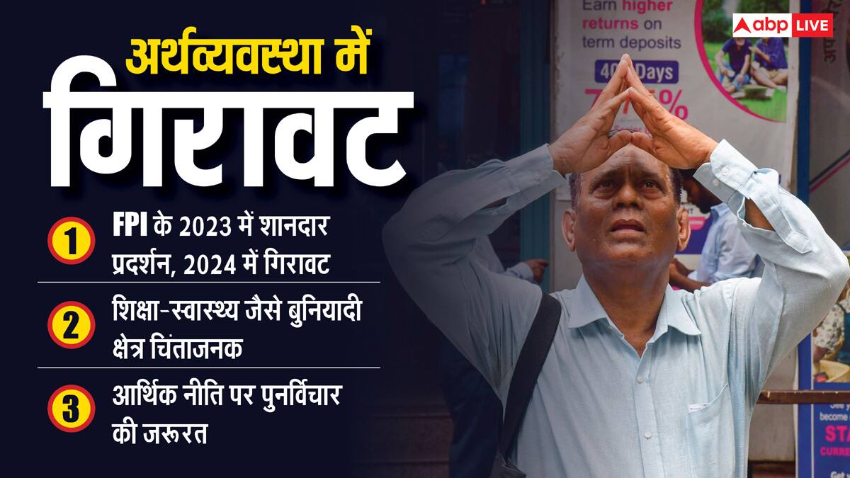 कॉरपोरेट जगत का मकसद सिर्फ मुनाफा, योजना आयोग में फूंकें जान, भारत को नई अर्थव्यवस्था की जरुरत
