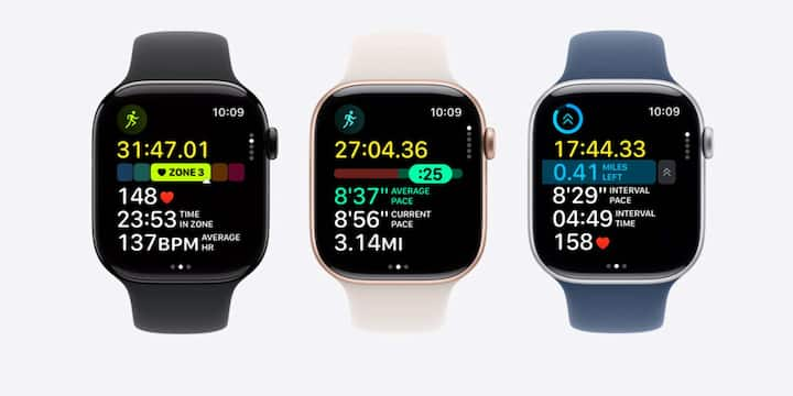 Apple Watch Series 10 की असल कीमत 46,900 रुपये है लेकिन डिस्काउंट के बाद आप इसे महज 39,999 रुपये में खरीद सकते हैं. इसके अलावा ICICI, SBI और Kotak बैंक क्रेडिट कार्ड्स पर 2,500 रुपये की अतिरिक्त छूट मिल जाएगी. यह ऑफर विभिन्न रंगों के वेरिएंट्स पर उपलब्ध है. यह ऑफर Flipkart पर दिया जा रहा है.