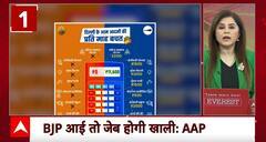 Delhi Election 2025: AAP Launches New Poster, Targets BJP with Sharp Slogan| ABP NEWS