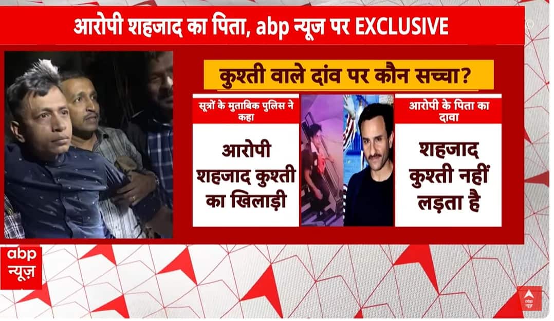 Exclusive: सैफ के हमलावर शहजाद के पिता का दावा- CCTV में दिख रहा संदिग्ध मेरा बेटा नहीं, दोनों तस्वीरें अलग