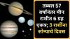 Astrology : तब्बल 57 वर्षांनंतर मीन राशीत 6 ग्रहांची युती; 3 राशींचं नशीब सोन्यासारखं उजळणार, नवीन नोकरीसह बँक बॅलन्स वाढणार