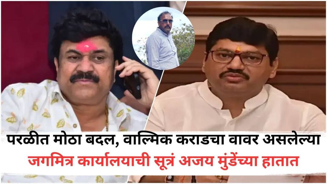 Dhananjay Munde: परळीत मोठा बदल, वाल्मिक कराडचा वावर असलेल्या जगमित्र कार्यालयाची सूत्रं अजय मुंडेंच्या हातात, धनंजय मुंडेंचे बंधू पाहणार मतदारसंघातील कारभार santosh deshmukh murder case Jagamitra office of walmik Karad in the hands of Ajay Munde Dhananjay Mundes brother will look Citizens problems In the absence of Karad Dhananjay Munde: परळीत मोठा बदल, वाल्मिक कराडचा वावर असलेल्या जगमित्र कार्यालयाची सूत्रं अजय मुंडेंच्या हातात, धनंजय मुंडेंचे बंधू पाहणार मतदारसंघातील कारभार