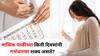 Women Health: मासिक पाळीच्या किती दिवसांनंतर गर्भधारणा शक्य असते? योग्य वेळ अनेकांना माहीत नाही, स्त्रीरोगतज्ज्ञ सांगतात..