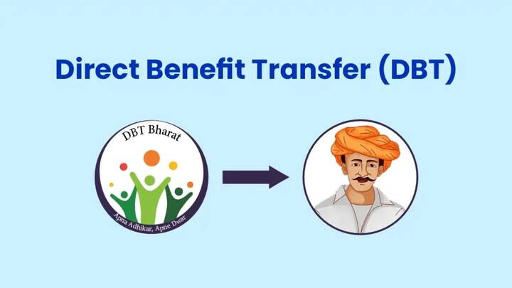 इसके अलावा किसानों को यह चीज भी चेक कर लेनी है कि उनके बैंक खाते में डीबीटी यानी डायरेक्ट बेनिफिट ट्रांसफर का ऑप्शन बंद तो नहीं है. क्योंकि अगर यह बंद होता है तो फिर अगली किस्त खाते में नहीं आ पाएगी. इसलिए अगर यह बंद है तो उसे ऑन करवा लें.