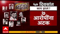 Santosh Deshmukh Beed : संतोष देशमुख यांच्या हत्येला 50 दिवस पूर्ण; 50 दिवसांत काय झालं?