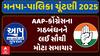 Gujarat Local Body Election 2025 : AAP-કોંગ્રેસના ગઠબંધનને લઈ સૌથી મોટા સમાચાર