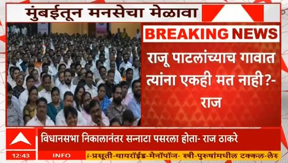 Raj Thackeray On Balasaheb Thorat : 7 वेळा आमदार झालेले थोरात 10 हजार मतांनी पराभूत कसे?- ठाकरे