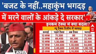 Budget 2025: Akhilesh Yadav's big reaction to the government's budget | Mahakumbh | SP | BJP