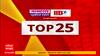 Top 25 News : टॉप 25 न्यूज : Union Budget 2025 : Maharashtra News : ABP Majha