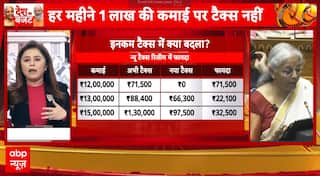Budget 2025: Significant Tax Cuts and Reforms to Empower Middle Class and Boost Economy | ABP NEWS