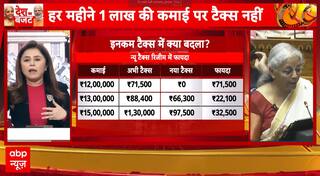 Budget 2025: Significant Tax Cuts and Reforms to Empower Middle Class and Boost Economy | ABP NEWS