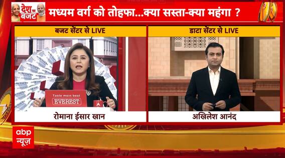 India's Budget 2025: Major Reforms in Tax, Pensions, and Infrastructure to Drive Economic Growth