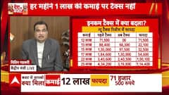 Union Budget 2025: बजट से देश को किस रूप में होगा फायदा Nitin Gadkari ने बताया | ABP News