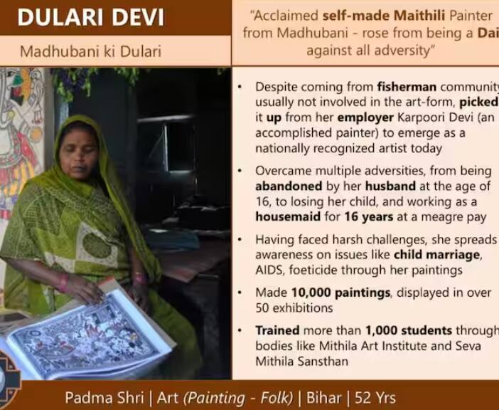 ਦੁਲਾਰੀ ਦੇਵੀ 2021 ਦੇ ਪਦਮ ਸ਼੍ਰੀ ਪੁਰਸਕਾਰ ਜੇਤੂ ਹਨ। ਜਦੋਂ ਵਿੱਤ ਮੰਤਰੀ ਮਿਥਿਲਾ ਆਰਟ ਇੰਸਟੀਚਿਊਟ ਵਿਖੇ ਕ੍ਰੈਡਿਟ ਆਊਟਰੀਚ ਗਤੀਵਿਧੀ ਲਈ ਮਧੂਬਨੀ ਗਏ, ਤਾਂ ਉਹ ਦੁਲਾਰੀ ਦੇਵੀ ਨੂੰ ਮਿਲੇ ਅਤੇ ਬਿਹਾਰ ਵਿੱਚ ਮਧੂਬਨੀ ਕਲਾ ਬਾਰੇ ਸੁਹਿਰਦ ਵਿਚਾਰਾਂ ਦਾ ਆਦਾਨ-ਪ੍ਰਦਾਨ ਕੀਤਾ। ਦੁਲਾਰੀ ਦੇਵੀ ਨੇ ਸਾੜੀ ਭੇਟ ਕੀਤੀ ਸੀ ਅਤੇ ਵਿੱਤ ਮੰਤਰੀ ਨੂੰ ਬਜਟ ਵਾਲੇ ਦਿਨ ਇਸਨੂੰ ਪਹਿਨਣ ਲਈ ਕਿਹਾ ਸੀ।