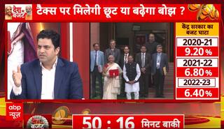 Budget 2025: Addressing Growth Challenges, Taxation Reforms, and Support for Employment and Startups