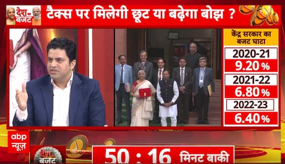 Budget 2025: Addressing Growth Challenges, Taxation Reforms, and Support for Employment and Startups