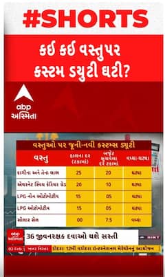 Budget 2025: બજેટથી મધ્યમવર્ગને કેટલો છે ફાયદો, જાણો શેમા શેમા ઘટી કસ્ટમ ડ્યુટી? | Abp Asmita