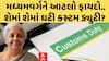 Budget 2025: બજેટથી મધ્યમવર્ગને કેટલો છે ફાયદો, જાણો શેમા શેમા ઘટી કસ્ટમ ડ્યુટી? | Abp Asmita