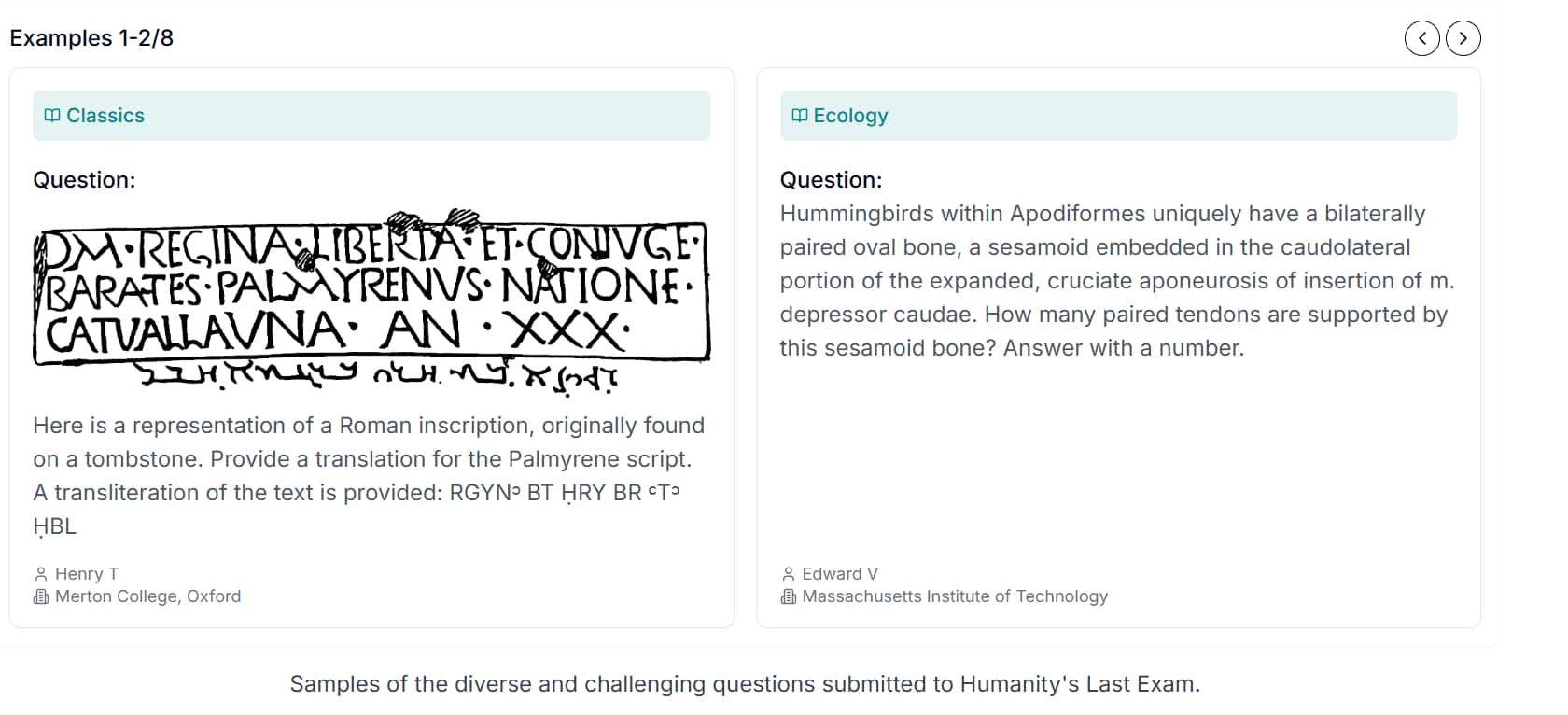 Digital Disconnect: Is AI Actually Smart, Or Just Pretending? 'Humanity's Last Exam' Might Spill The Beans