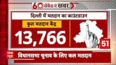 Delhi Election: दिल्ली चुनाव का काउंटडाउन शुरू, कल इतने करोड़ लोग डालेंगे वोट | AAP | BJP | Congress