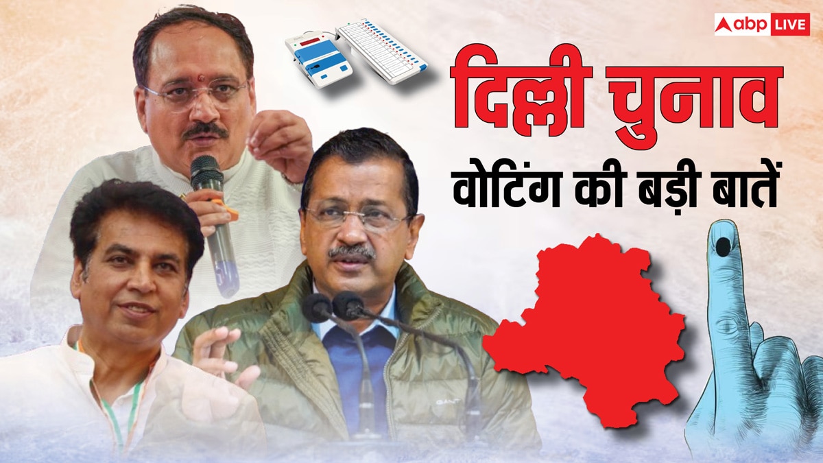 Delhi Election 2025: दिल्ली में आज सरकारी छुट्टी, 7 बजे से शुरू होगी वोटिंग, 699 उम्मीदवार | 10 बड़ी बातें