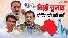 दिल्ली में आज सरकारी छुट्टी, 7 बजे से शुरू होगी वोटिंग, 699 उम्मीदवार | 10 बड़ी बातें