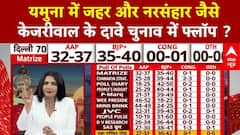 Delhi Election Exit Poll With Chitra Tripathi: This Party Surges Ahead With A Massive Majority, Set To Dominate The Capital | ABP News