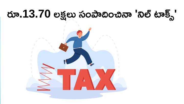 Not Rs 12 lakhs but zero tax up to Rs 13 70 lakhs if you invest in NPS Income Tax: రూ.12 లక్షలు కాదు, రూ.13.70 లక్షల ఆదాయంపైనా 'జీరో టాక్స్‌'!, మీరు ఈ పని చేస్తే చాలు