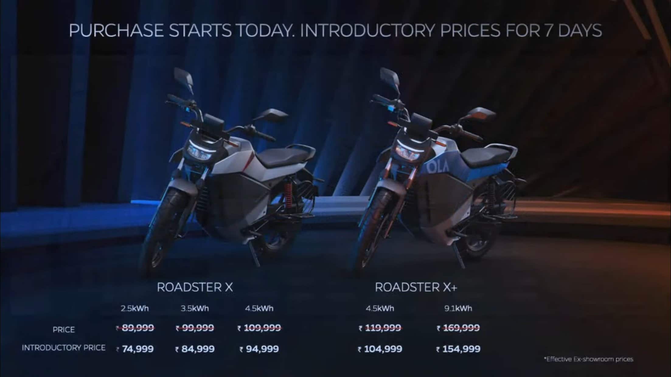 OLA Roadster XPlus: లక్షన్నర ఎలక్ట్రిక్ వెహికిల్‌లో 500కిలోమీటర్లు వెళ్లొచ్చు. ఓ రేంజ్ ఆఫర్ ఇది.