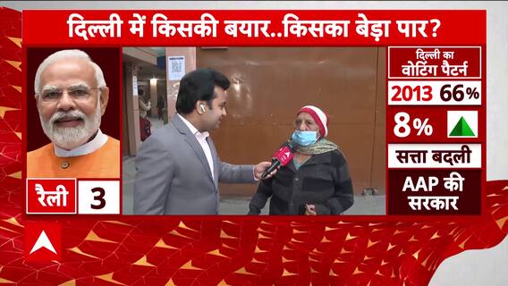 Delhi Election 2025: Elderly Woman Becomes First Voter at Polling Booth
