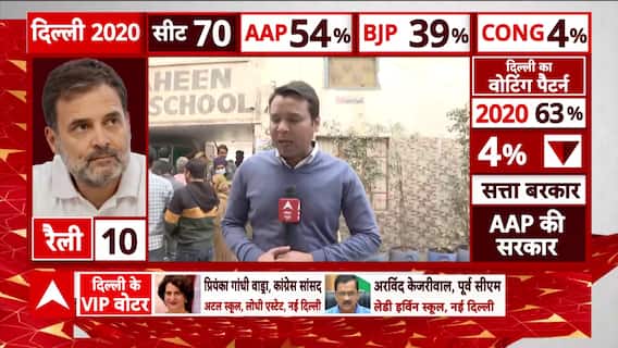 Delhi Elections 2025: Women in Shaheen Bagh Actively Exercise Their Voting Rights