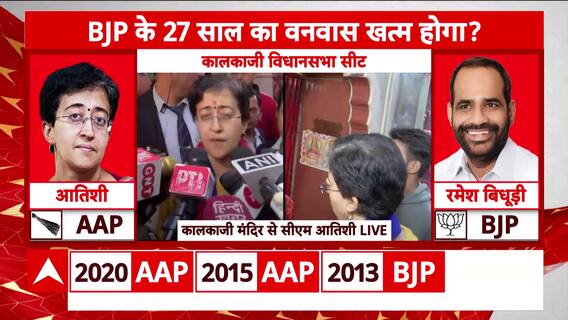 Delhi Election 2025: 