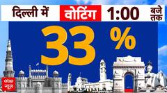 Delhi Poll 2025 Live: Delhi Election: 33.31% Turnout by 1 PM, Mustafabad Sees 43% Voting | ABP NEWS
